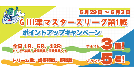 津ポイント倶楽部