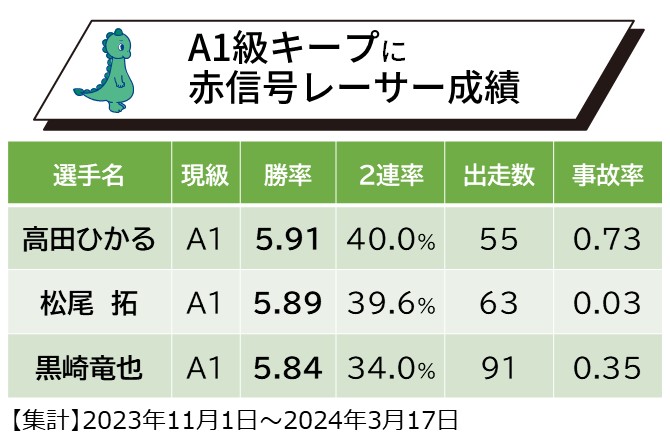 記事画像3